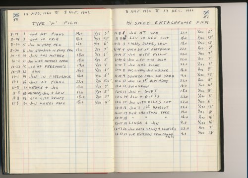 box 50-51